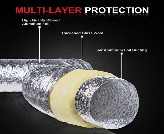 Aluminium Flexible Duct: Jenis-Jenis dan Aplikasinya dalam Sistem Ventilasi